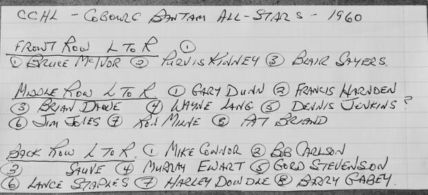 1960 CCHL photo Cobourg Bantam All-Stars