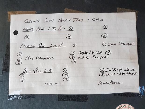 Neil Cane photo Cobourg Lions Hockey team