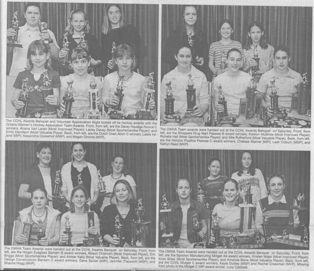 2000 Cobourg Community Hockey League annual awards