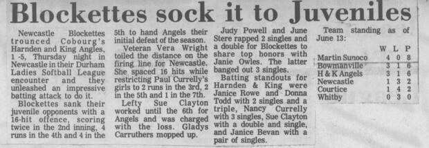 1971 Coverdale Angels 