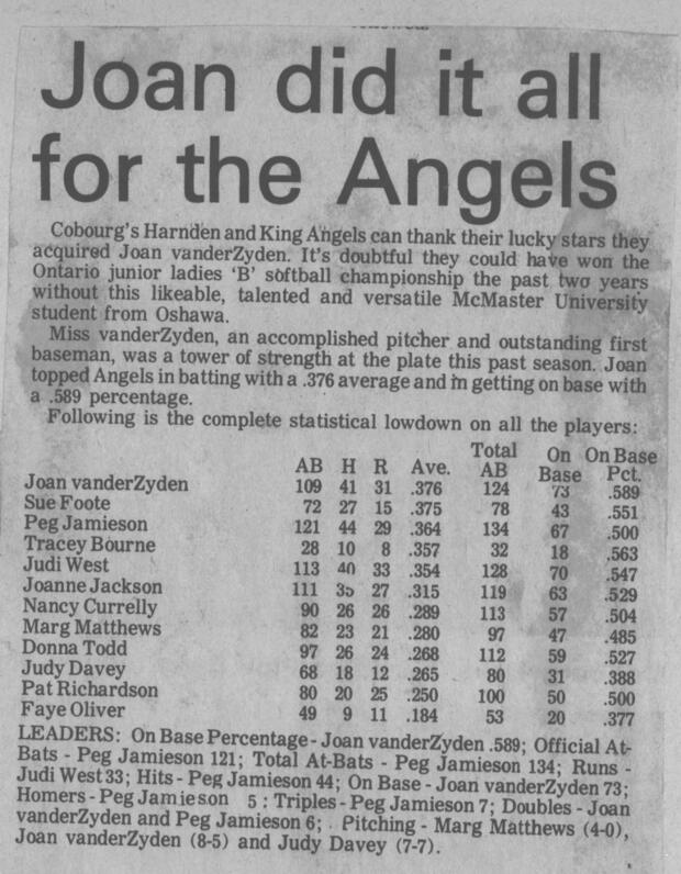 1976 Cobourg Angels