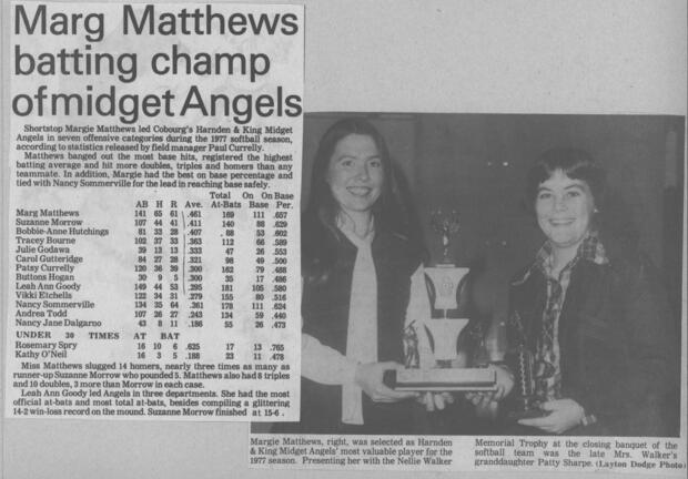 1977 Cobourg Angels