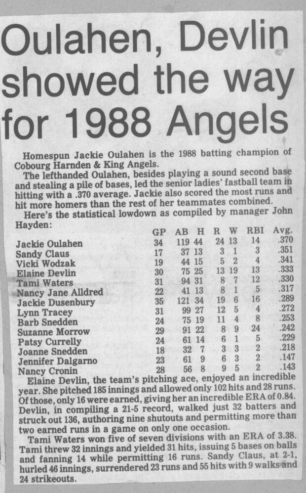 1988 Cobourg Angels